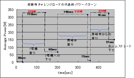 Challenge-Power-patterned.jpg