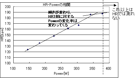 HR-PowerRelation.jpg